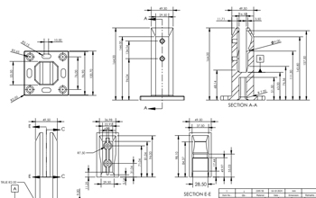 Provide customized services